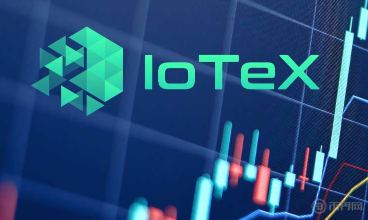 IOTX币平台
